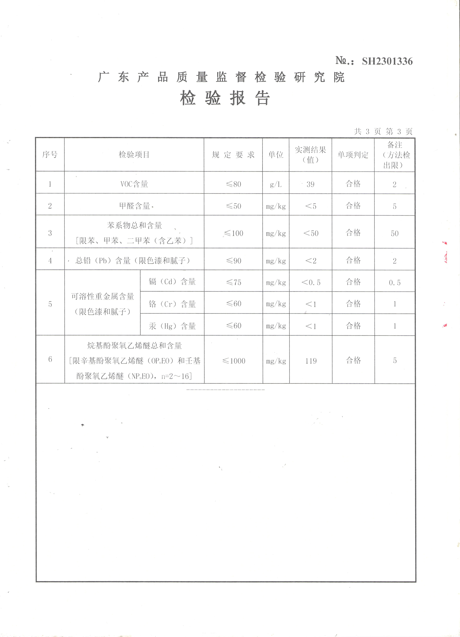 品質(zhì)三十年如一！萬(wàn)磊產(chǎn)品2023年如常通過(guò)了市場(chǎng)監(jiān)督局的抽檢！