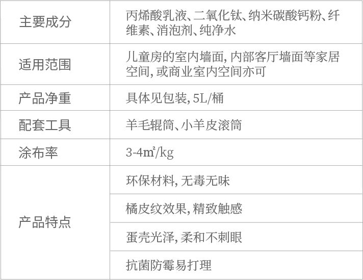 萬磊福靈小羊皮來啦！多樣的表面質感等您來解鎖~