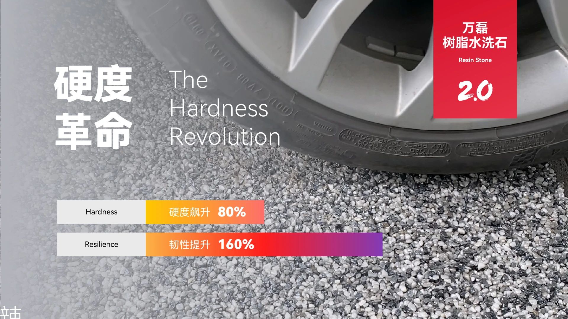 萬磊搞大事！樹脂水洗石迎來史詩級提升